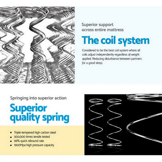 Giselle Bedding 24cm Mattress Pillow Top