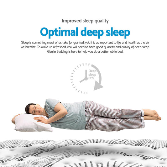 Giselle Bedding Como Mattress Euro Top 32cm