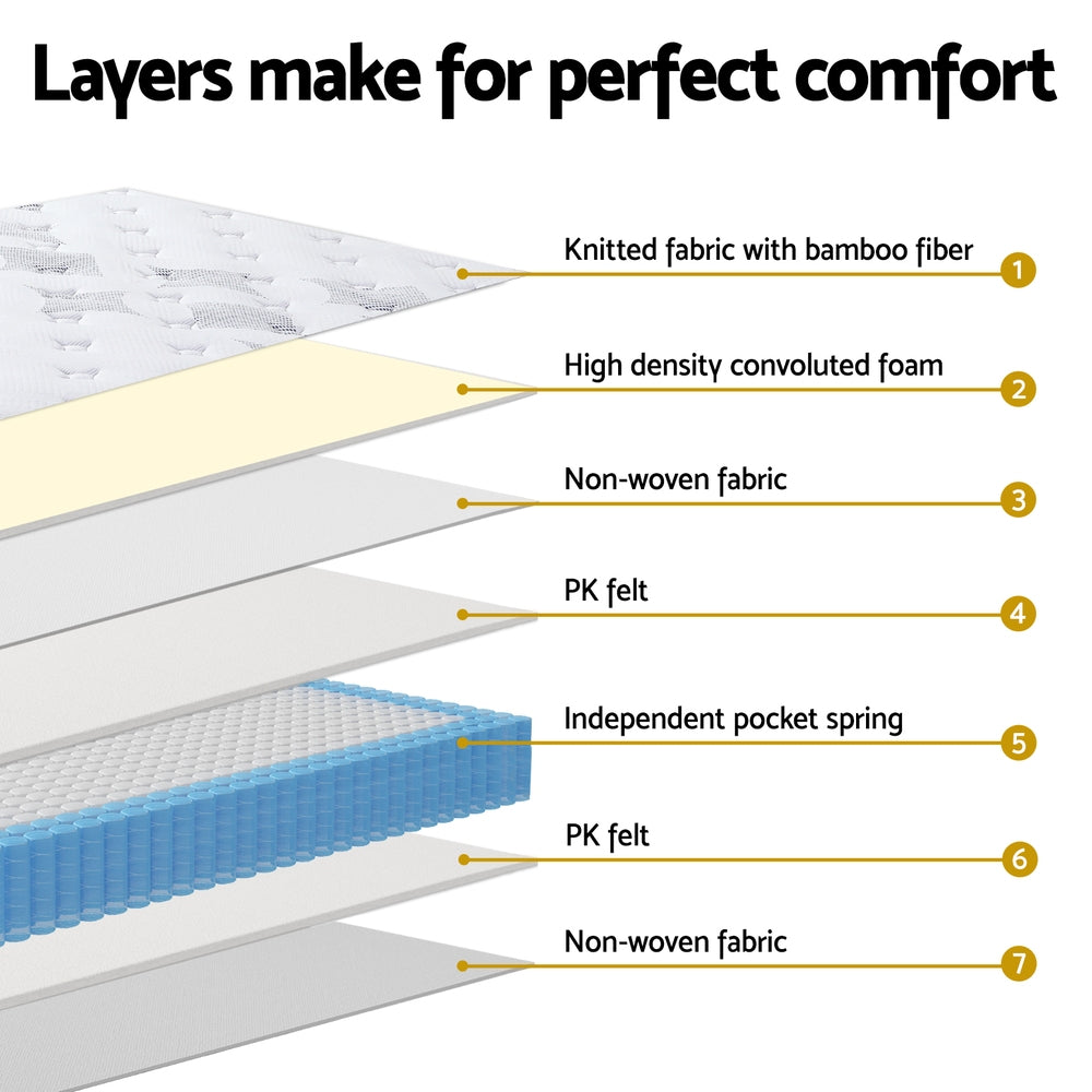 Lavy Mattress Bed Pocket Spring Mattresses 25cm Giselle bedding