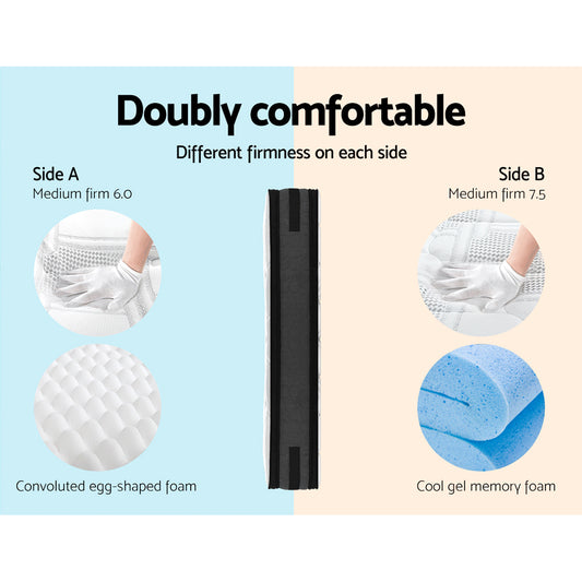 Giselle Bedding Mattress Cool Gel Memory Foam 36cm