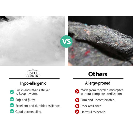 Giselle Bedding Mattress Topper Pillowtop Protector Pad