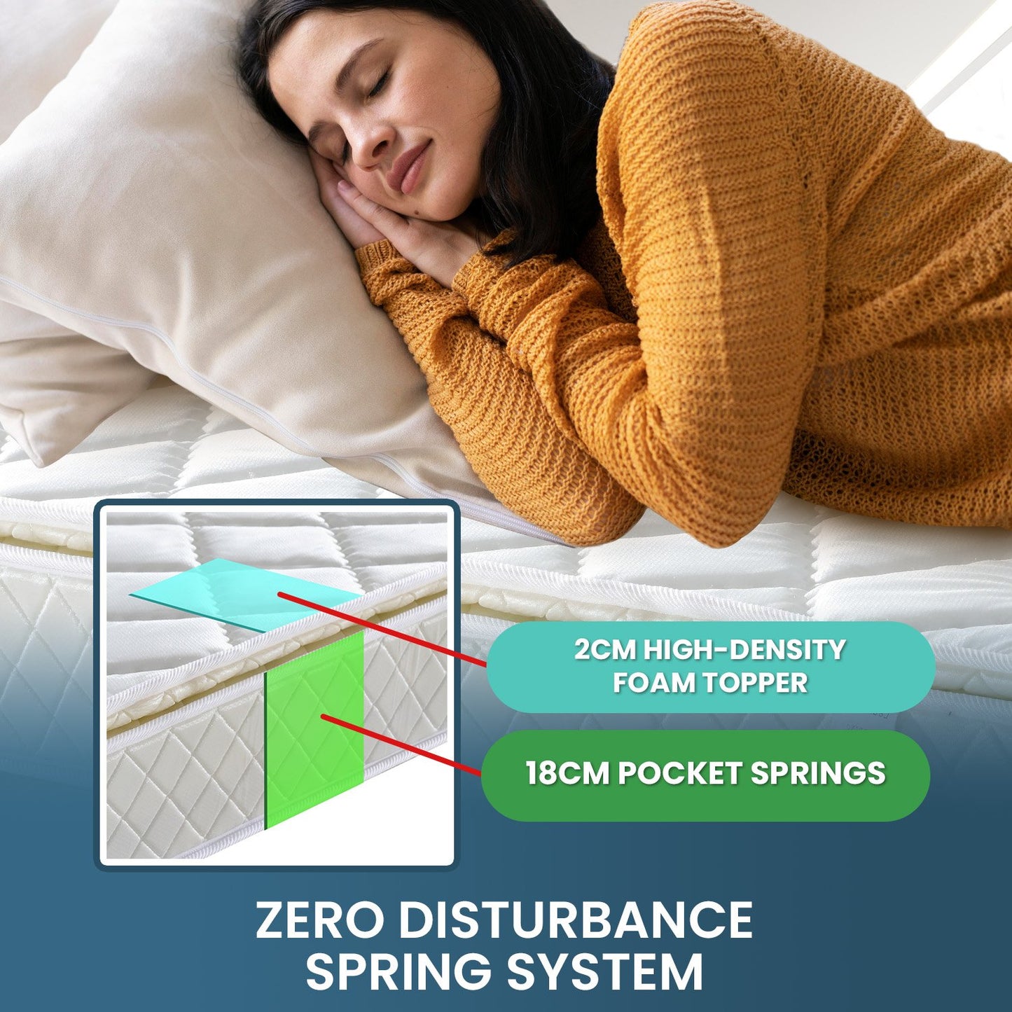 Giselle Bedding 30cm Mattress Medium Firm Queen