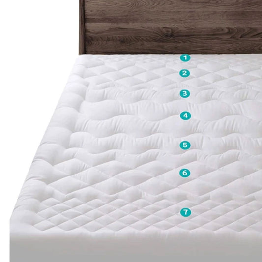 Ramesses 1200GSM 7-Zone Massage Mattress Topper