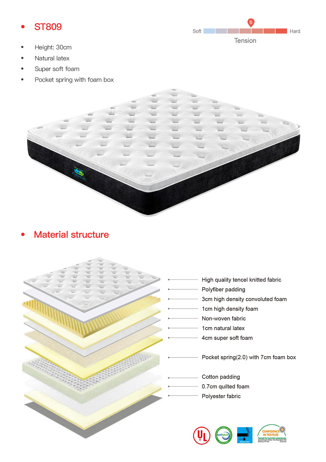 Tencel Latex Soft Pocket Spring Mattress 30cm