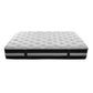 Lotus Pocket Spring Hypo-allergenic Mattress 30cm