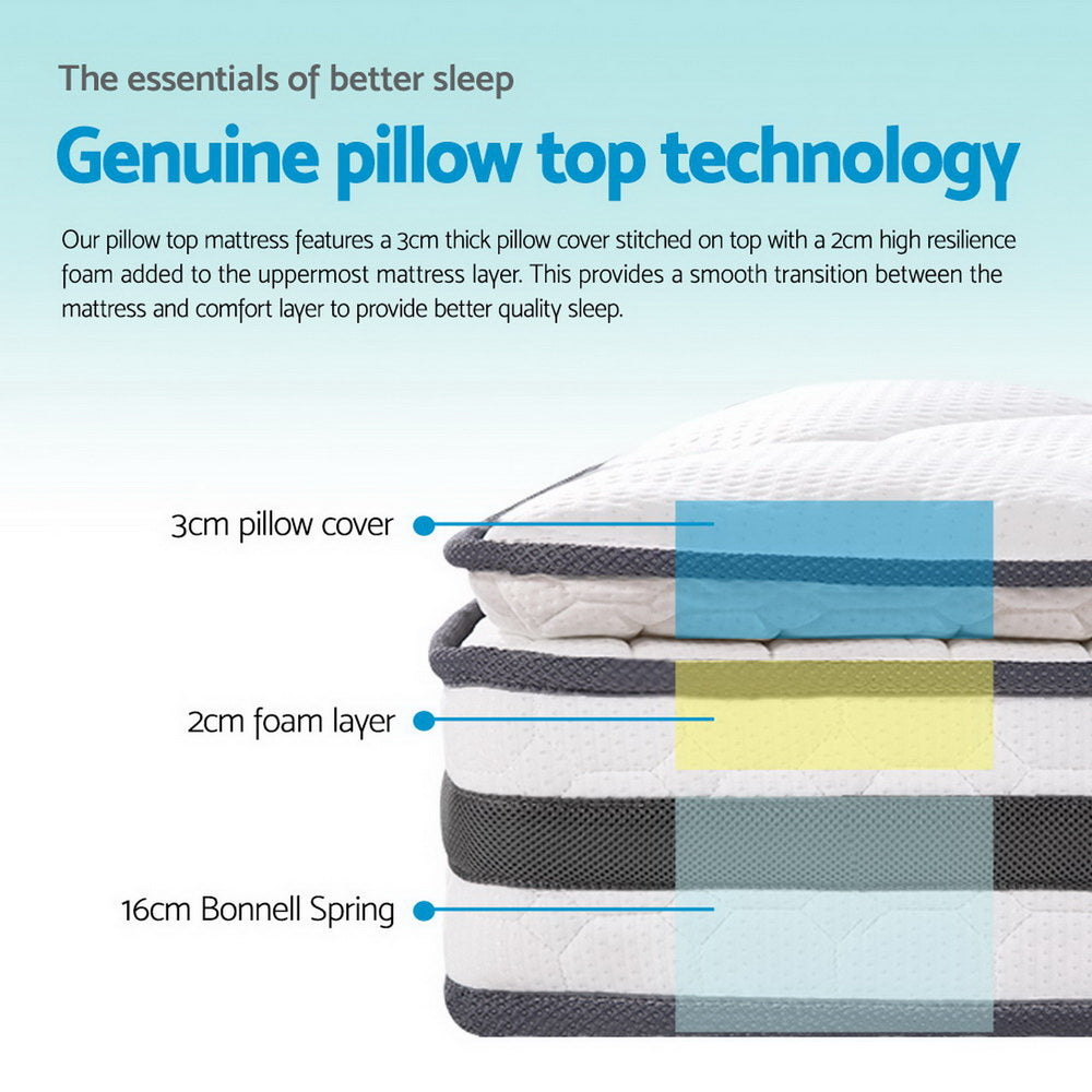 Giselle Bedding 21cm Mattress Pillow Top