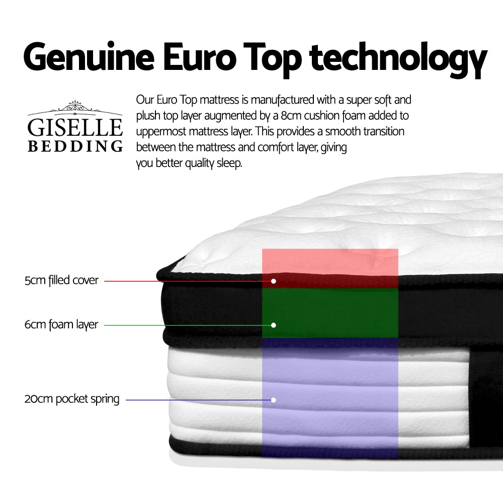 Giselle Bedding 31cm Mattress Euro Top
