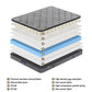 Giselle Mattress 26cm Latex Foam Mattresses