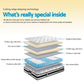 Giselle Bedding 24cm Mattress Super Firm