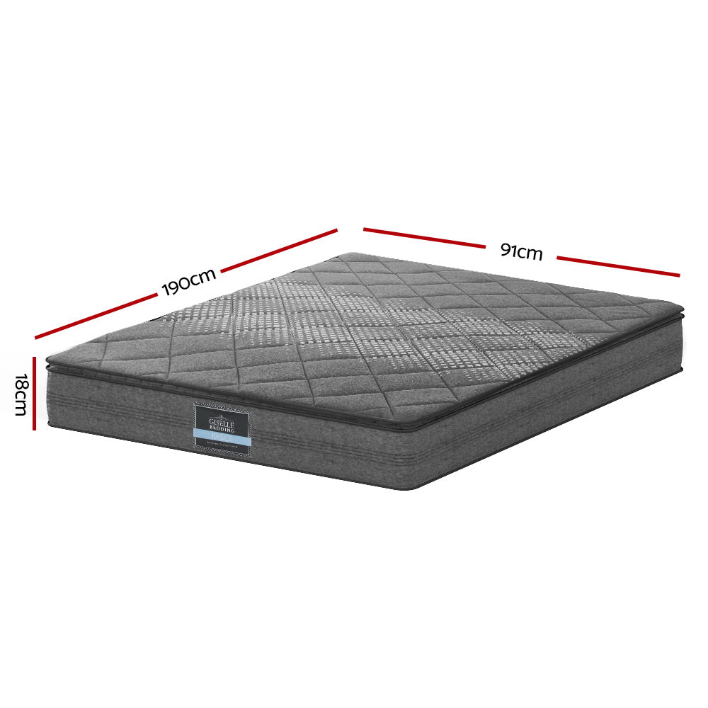 Arial Mattress medium firm Pillow Top 18cm
