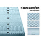Giselle Bedding Memory Foam Mattress Topper 7-Zone 8cm