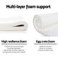 Giselle Bedding 30cm Mattress Medium Firm Double