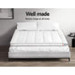 Giselle Bedding Mattress Topper Pillowtop