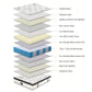 Chiro 7 Zone Latex Euro Top 35cm Pocket Spring Mattress