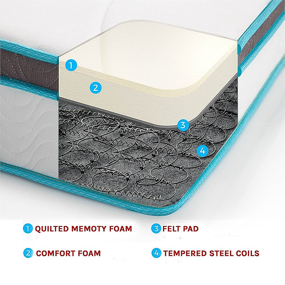 Palermo 20cm Memory Foam and Innerspring Hybrid Mattress