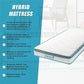 Palermo 20cm Memory Foam and Innerspring Hybrid Mattress