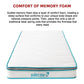 Palermo 20cm Memory Foam and Innerspring Hybrid Mattress