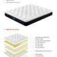 Tencel Latex Soft Pocket Spring Mattress 30cm